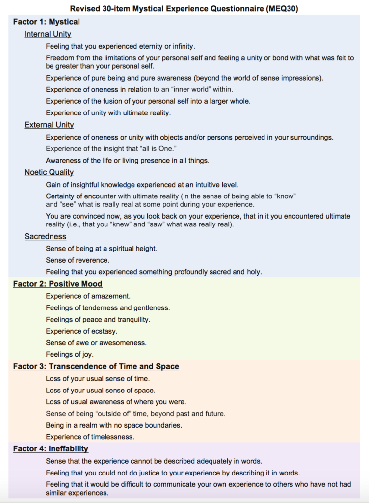 The Mystical Experience Questionnaire (MEQ30)